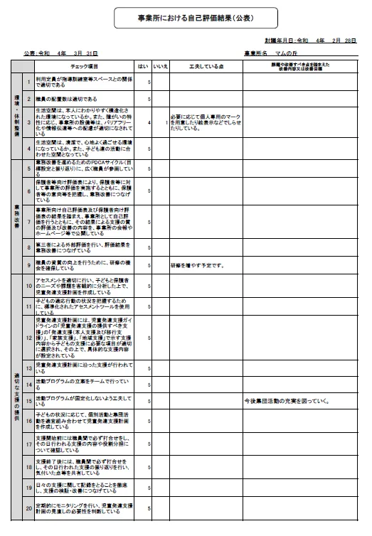 事業所における自己評価結果（公表）令和３年