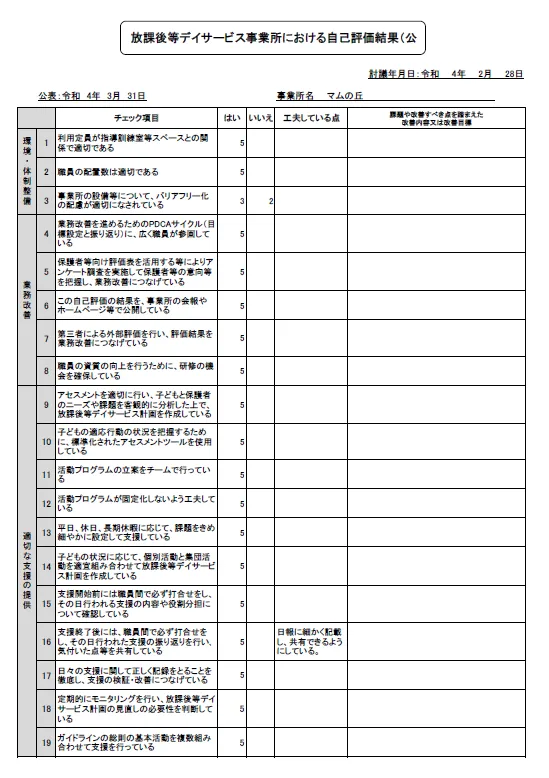 放課後等デイサービス事業所における自己評価結果（公表）令和３年